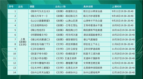 新麦大语文献礼开学季 推出大语文必学课程清单
