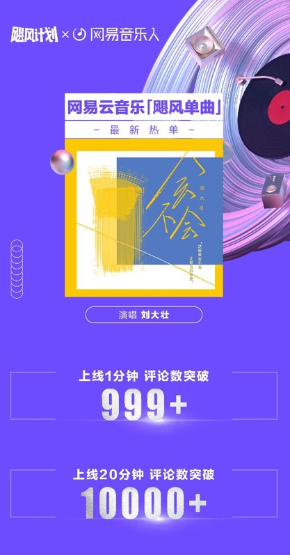 网易云音乐“飓风计划”打造新歌《会不会》爆火