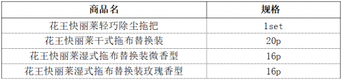 “花王快丽莱轻巧除尘拖把系列”焕新上市 轻松拖一拖 脏污立捕捉