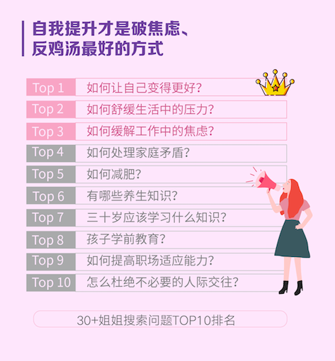 运动？购物？这个解压方法你肯定不知道！