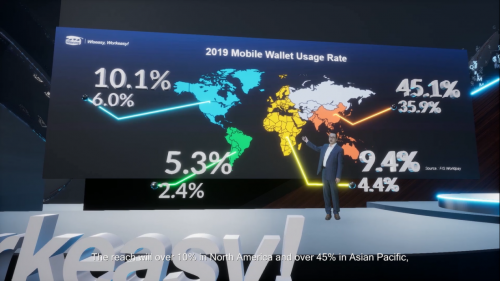 |疫情无阻出海创新，微智全景举办全球支付行业首个VR发布会