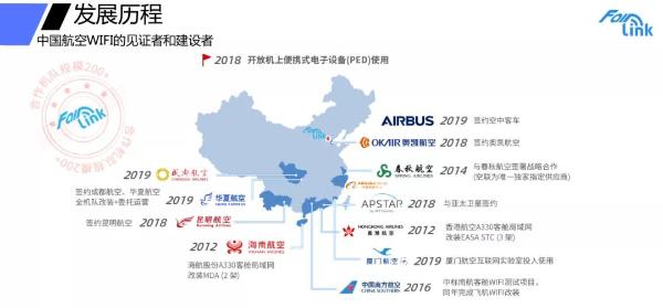 | 世纪空联助力华夏航空旅客服务升级 国内支线客机首次推出机上WIFI服务