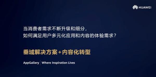 华为|华为应用市场：携手共建全场景数字商品分发生态