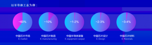 海松资本陈立光出席HICOOL全球创业者峰会