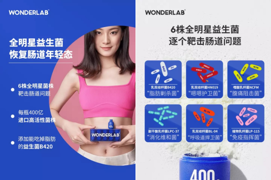 WonderLab大起底：新思路成就新品牌