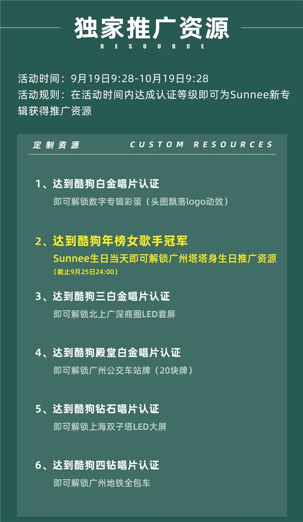 Sunnee杨芸晴首张专辑酷狗预售 将举行独家生日会直播宠粉