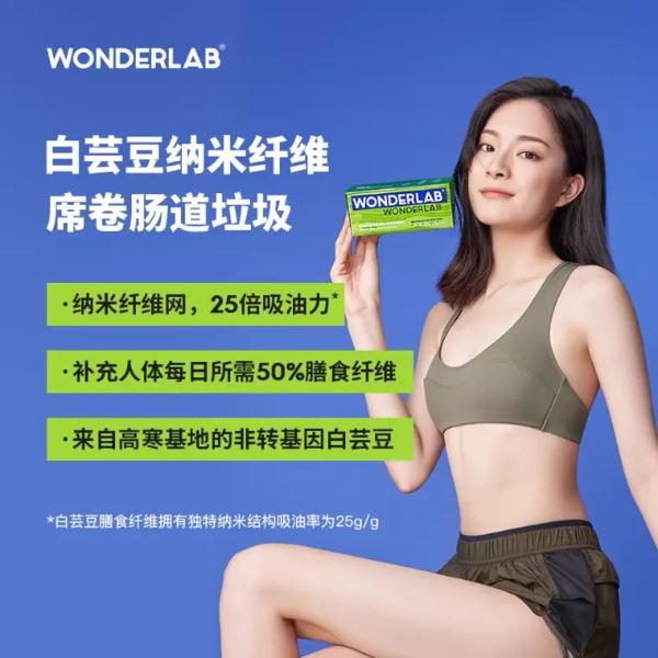 WonderLab大起底：新思路成就新品牌