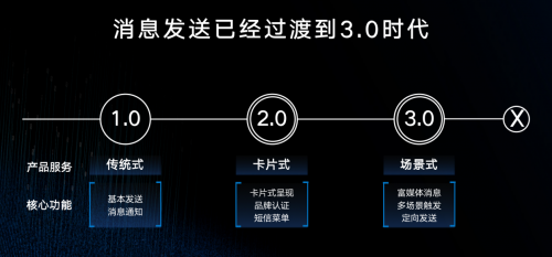 泰迪熊|泰迪熊移动COO叶松中国数字智能生态大会谈智能消息破局新方向