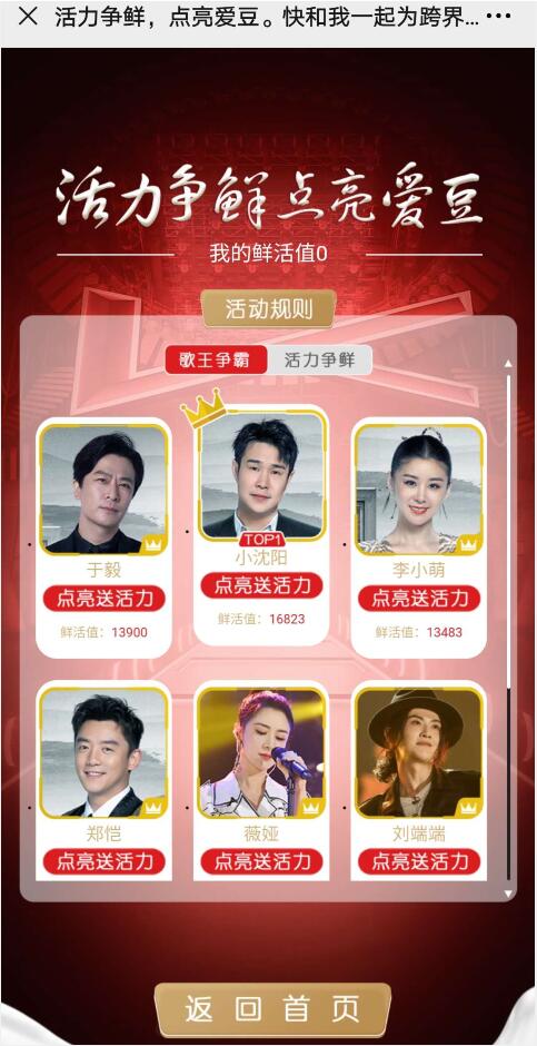 跨界歌王| 《跨界歌王》激烈“8进7”,小沈阳获三元活力争鲜榜第一