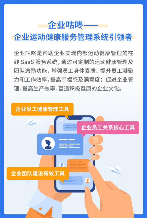 企业咕咚|企业咕咚启动城市合伙人招募计划 吹响万亿市场前进的号角