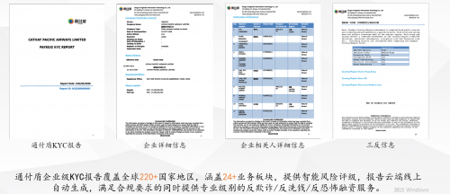 【网络安全宣传周】通付盾SaaS云服务篇