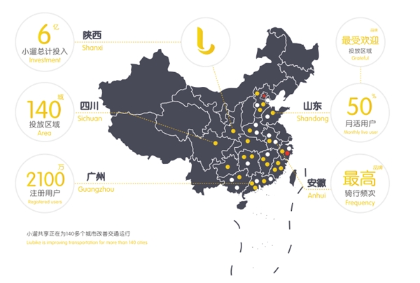 小遛|小遛“千城计划”即将启动，为加速全国布局按下快车键