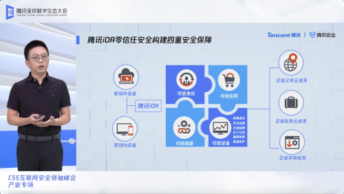 腾讯安全方斌：聚合零信任安全能力，重构云时代企业安全新生态