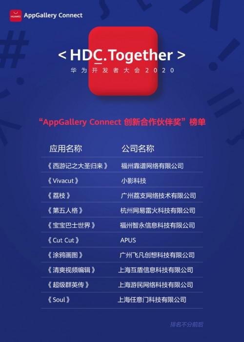 华为应用市场揭晓“AppGallery Connect创新合作伙伴奖”榜单