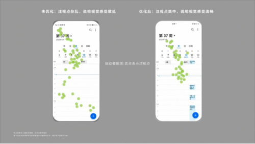 体验|体验也可以用科学量化！原来EMUI11的交互设计是这样来的