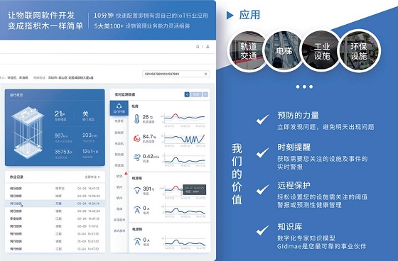 可以10分钟完成IoT软件开发的《WOPHM设施检测引擎》将首次亮相22届光博会