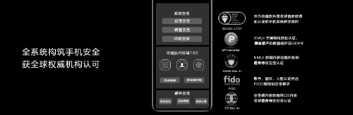 EMUI11降临,这些华为机型率先get新颜值/新功能/新体验