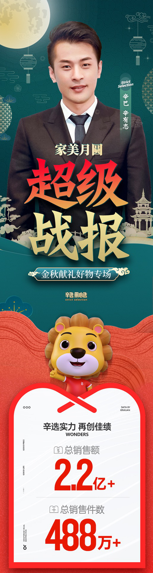 辛选直播带货再创佳绩 辛有志辛巴金秋好物专场带货2.2亿元