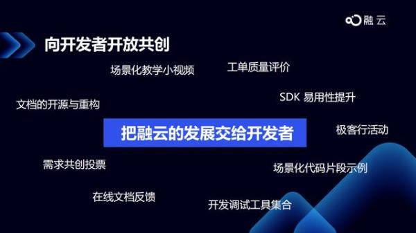 融云CTO杨攀： Geek Online 2020编程挑战赛 让开发者站上C位