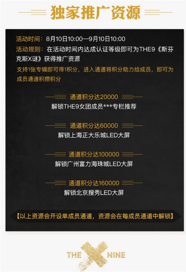 |THE9首张EP太上头 成功斩获酷狗内地女团销售额TOP1