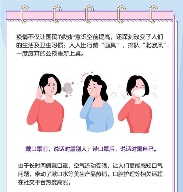 美齿当道！薇美姿旗下舒客携新浪发布《2020美齿经济白皮书》揭秘爱牙新热潮！