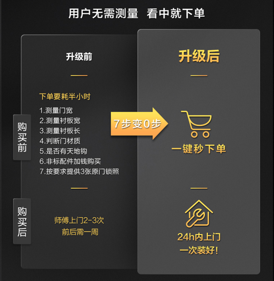 TCL智能家居全国火热招商，邀您共享智能锁千亿市场