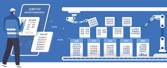 可以10分钟完成IoT软件开发的《WOPHM设施检测引擎》将首次亮相22届光博会