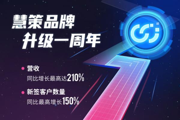慧策|慧策“年考”成绩硬核出炉，营收与新签客户成倍增长