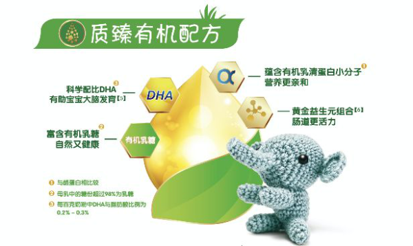 papi酱携手宝贝与我，探索99有机学的奥秘