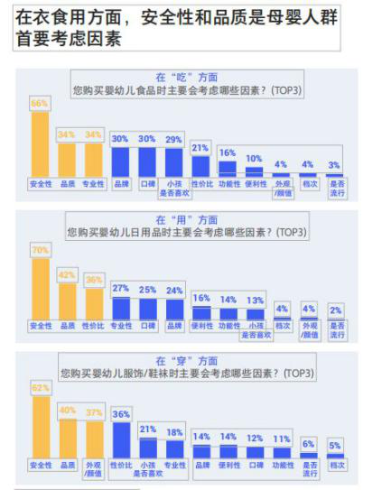 母婴国牌bebebus完成近亿元融资！逆势爆发