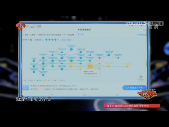 提分有技巧，讯飞智能学习机做你学习上的最佳助攻