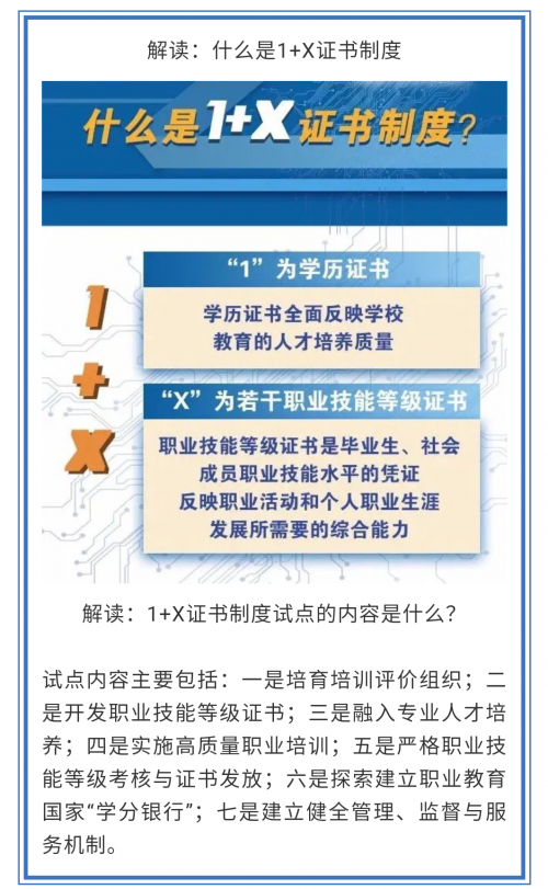 喜讯丨星环科技荣获国家教育部认定的“1+X”证书培训评价组织称号