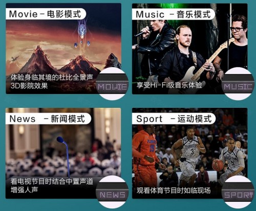 打造杜比全景声家庭影院，仅需要一台飞利浦PB603回音壁