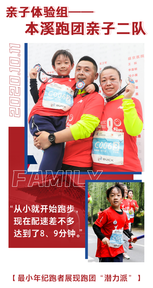 2020别克跑团联赛沈阳站完赛，东北速度势不可挡！