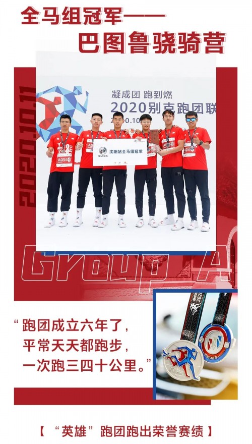 2020别克跑团联赛沈阳站完赛，东北速度势不可挡！
