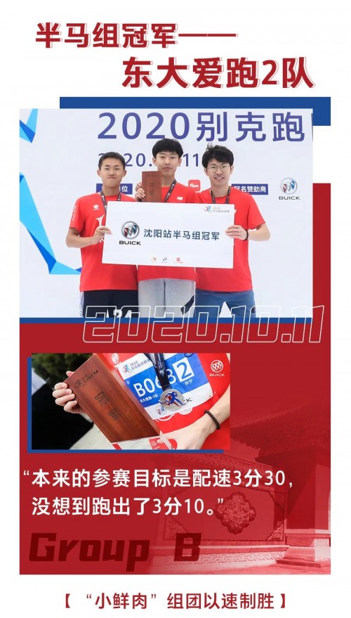 2020别克跑团联赛沈阳站完赛，东北速度势不可挡！