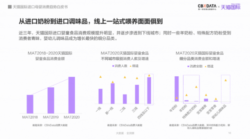 母婴市场规模将达5万亿，跨境平台引领消费赛道新机遇