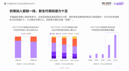 母婴市场规模将达5万亿，跨境平台引领消费赛道新机遇