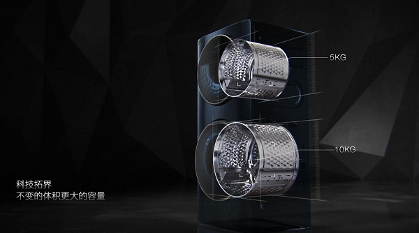 分区洗新“标准”出炉，你家的洗衣机符合标准吗？