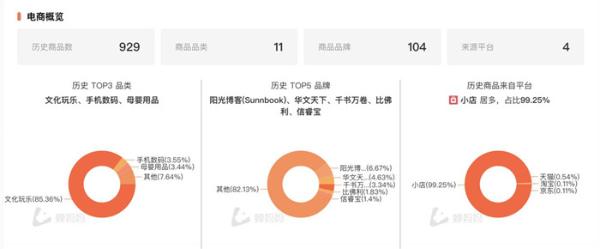 宋玉丨全职妈妈在抖音，分享不一样的育儿之道