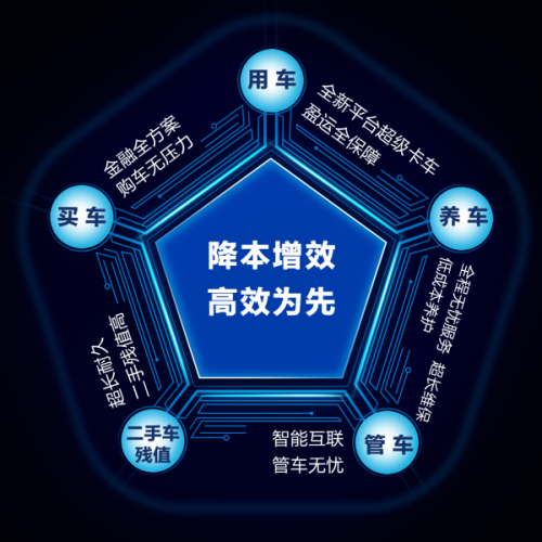 聚合新征程 创富中国行 欧航欧马可成卡友创富之路的最强助力