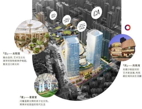 北外滩超甲级写字楼大战，瑞虹企业天地开启了一个新赛场