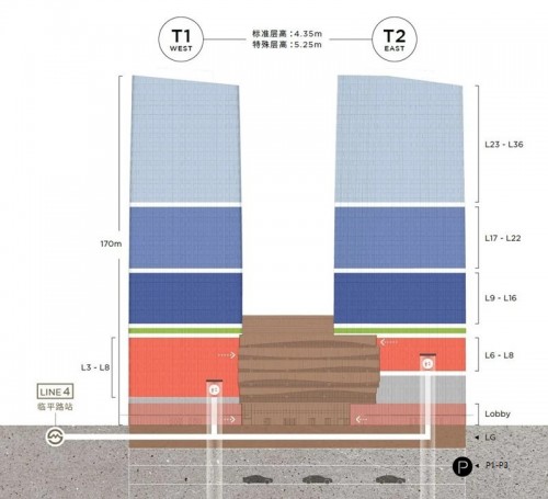 北外滩超甲级写字楼大战，瑞虹企业天地开启了一个新赛场