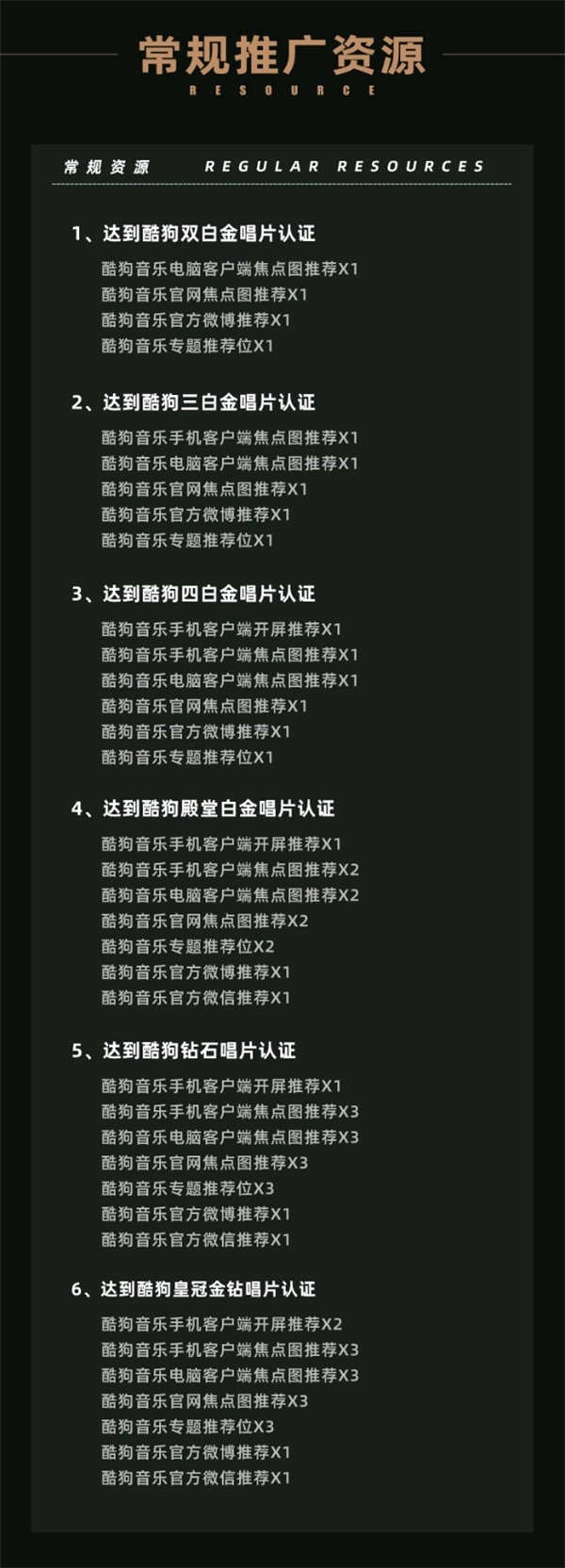 CHEN新歌《安好 (Hello)》治愈上线酷狗音乐 独家写真亟待解锁