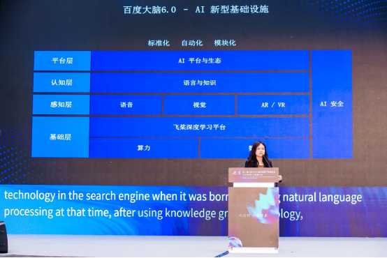 百度吴甜智博会发表演讲：飞桨夯实自主根基 以AI助攻产业智能化升级
