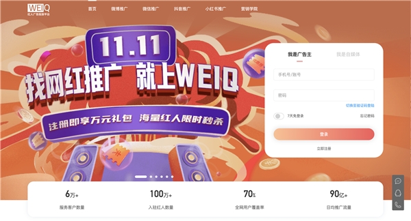  WEIQ双11大促，中小商家999元做网红推广