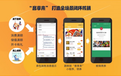 天财商龙发布“客享来”会员共享营销平台！