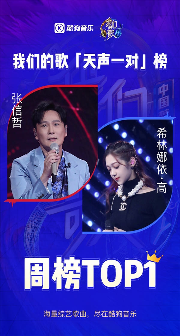 李健、谭咏麟呈现神仙合作 《水中传奇》上线酷狗音乐