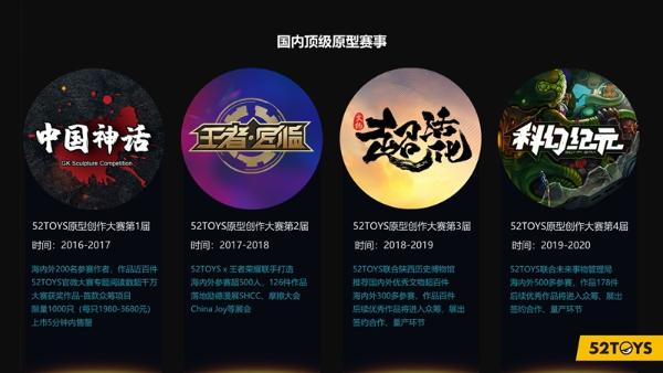  52TOYS联手长隆 原型创作大赛第五届正式启动