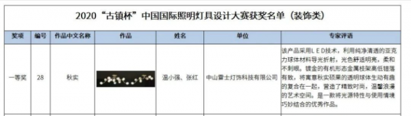 雷士照明伯克丽-秋实获中国国际照明灯具设计大赛一等奖